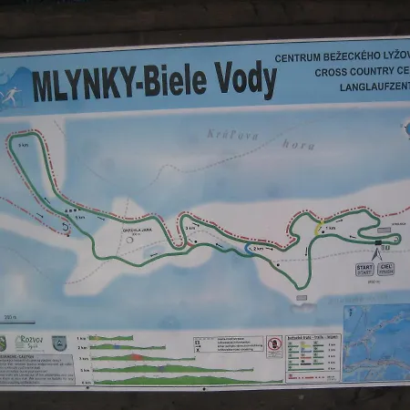 - Slovenský Raj Apartamento Mlynky